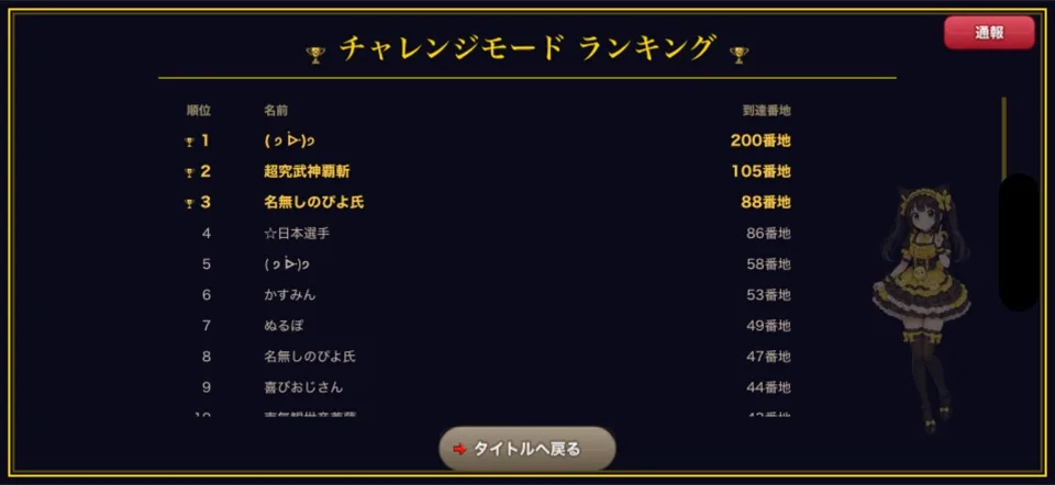 14番地 チャレンジモードのランキング