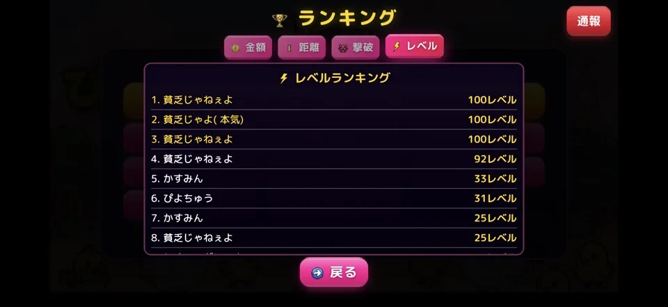 ぴよ氏の冒険 オンラインランキング