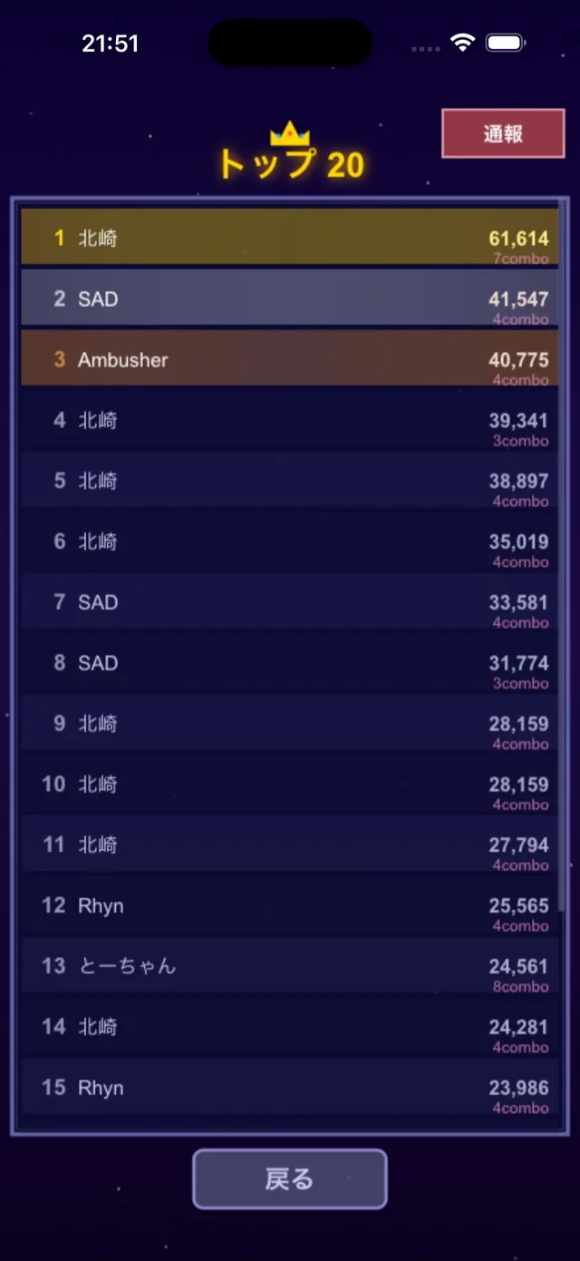 魂の共鳴 スコアランキング トップ20